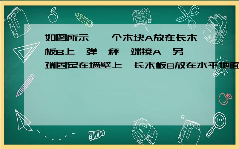 如图所示,一个木块A放在长木板B上,弹簧秤一端接A,另一端固定在墙壁上,长木板B放在水平地面上,在恒力F作用下,长木板B以速度υ匀速运动,水平弹簧秤的示数为T,下列关于摩擦力的说法正确的