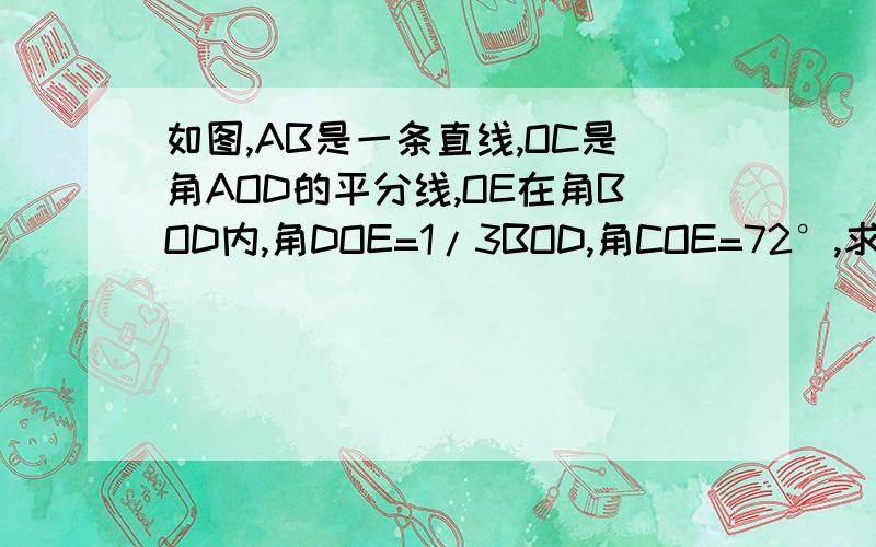 如图,AB是一条直线,OC是角AOD的平分线,OE在角BOD内,角DOE=1/3BOD,角COE=72°,求角EOB的度数