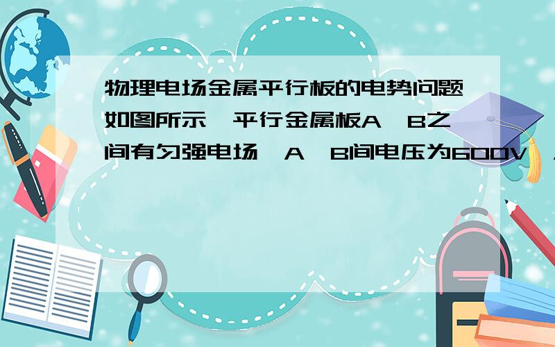 物理电场金属平行板的电势问题如图所示,平行金属板A、B之间有匀强电场,A、B间电压为600V,A板带正电,接地,B板带负电.A、B两板间距为12cm,C点离A板4cm,则关于C点的电势说法正确的是：（ ）A．Φ