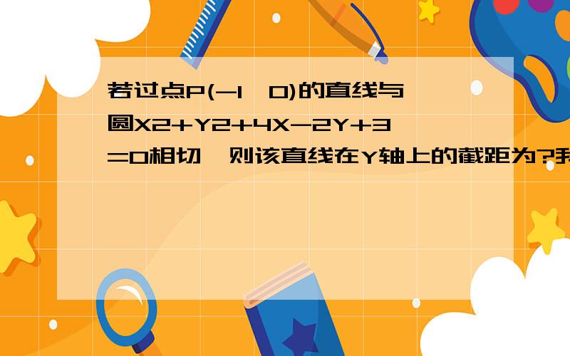 若过点P(-1,0)的直线与圆X2+Y2+4X-2Y+3=0相切,则该直线在Y轴上的截距为?我算了半天K就是没有根 .注X2 是X的平方