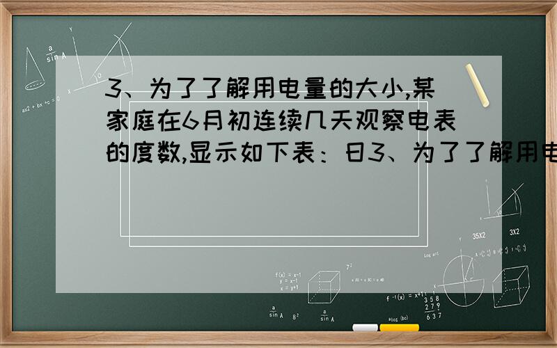 3、为了了解用电量的大小,某家庭在6月初连续几天观察电表的度数,显示如下表：日3、为了了解用电量的大小,某家庭在6月初连续几天观察电表的度数,显示如下表：日 期 1日 2日 3日 4日 5日 6