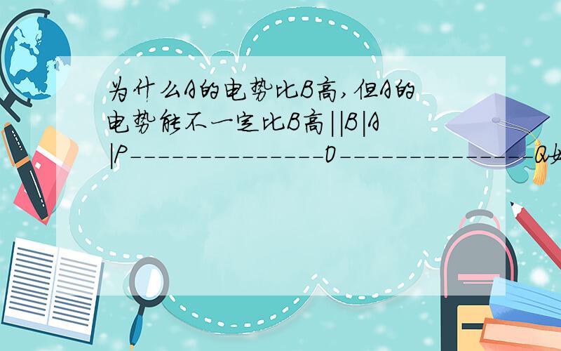 为什么A的电势比B高,但A的电势能不一定比B高||B|A|P--------------O--------------Q如上图,P,Q是等量的正点电荷,O是他们连线的中点,A,B是中垂线上的两点,OA