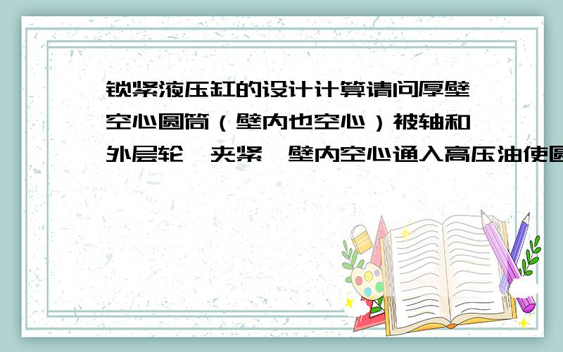 锁紧液压缸的设计计算请问厚壁空心圆筒（壁内也空心）被轴和外层轮毂夹紧,壁内空心通入高压油使圆筒对轮毂和轴产生压力,使轴夹紧,请问压力,摩擦力以及圆筒径向变形如何计算,公式是