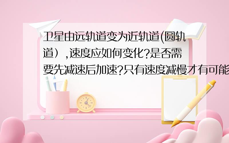 卫星由远轨道变为近轨道(圆轨道）,速度应如何变化?是否需要先减速后加速?只有速度减慢才有可能离心力小于引力而向近轨道走，而由GMm/r2=mv2/r可知r越小速度越大，那么是否需要先减速后