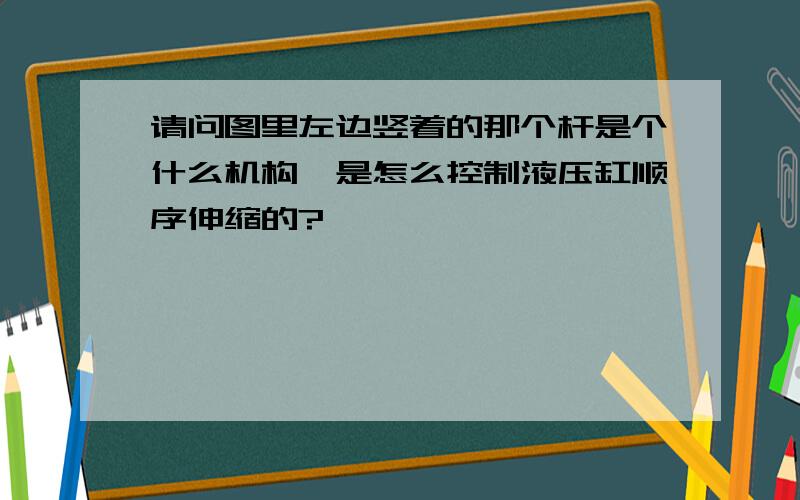 请问图里左边竖着的那个杆是个什么机构,是怎么控制液压缸顺序伸缩的?