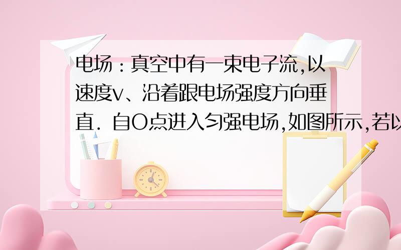 电场：真空中有一束电子流,以速度v、沿着跟电场强度方向垂直．自O点进入匀强电场,如图所示,若以O为坐标原点,x轴垂直于电场方向,y轴平行于电场方向,在x轴上取OA＝AB＝BC,分别自A、B、C点作