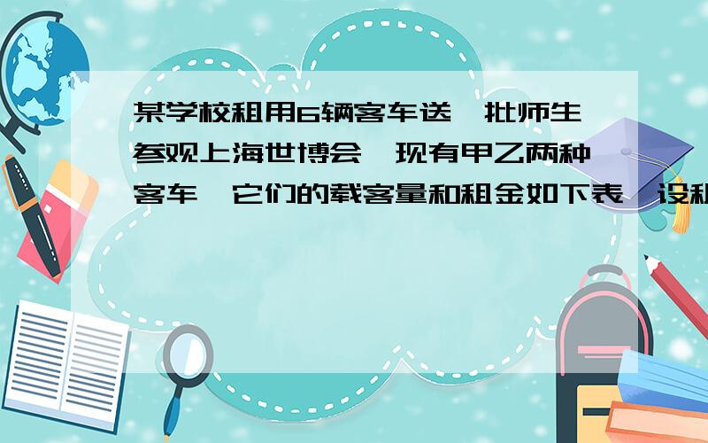 某学校租用6辆客车送一批师生参观上海世博会,现有甲乙两种客车,它们的载客量和租金如下表,设租用甲种客车X辆,租车总费用为Y元.若该校共有240名师生前往参加,领队老师从学校预支租车费