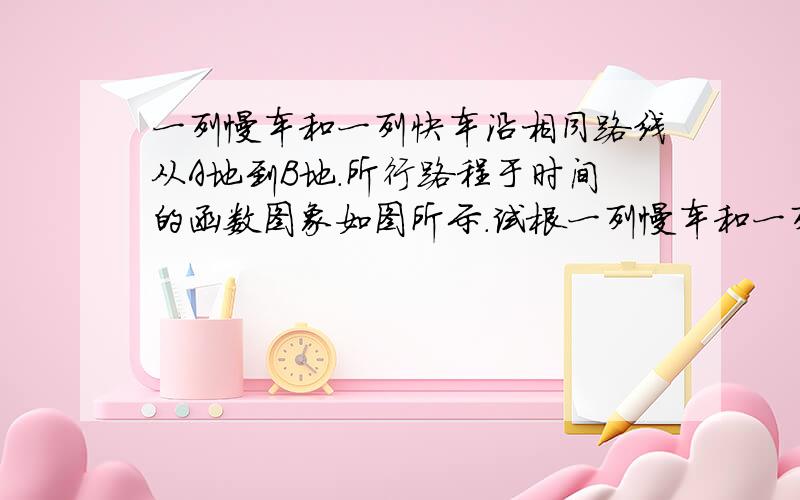 一列慢车和一列快车沿相同路线从A地到B地.所行路程于时间的函数图象如图所示.试根一列慢车和一列快车沿相同路线从A地到B地．所行路程于时间的函数图象如图所示．试根据图象,回答下列