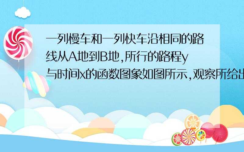 一列慢车和一列快车沿相同的路线从A地到B地,所行的路程y与时间x的函数图象如图所示,观察所给出的图像,两条直线有一个交点,你能求出交点坐标并说出他所表示的实际意义吗?快