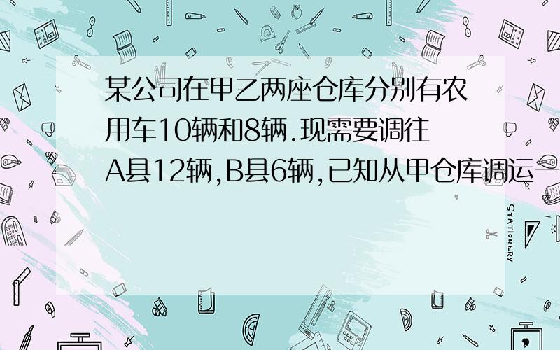 某公司在甲乙两座仓库分别有农用车10辆和8辆.现需要调往A县12辆,B县6辆,已知从甲仓库调运一辆农用车到辆农用车到A县和B县的运费分别是40元和80元；从乙仓库调运一辆农用车到A县和B县的运