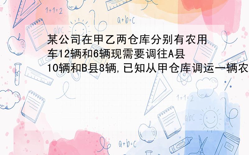 某公司在甲乙两仓库分别有农用车12辆和6辆现需要调往A县10辆和B县8辆,已知从甲仓库调运一辆农用车到A县和B县的运费分别为40元和80元从乙仓库调运一辆农用车到A县的运费分别为30元和50元1