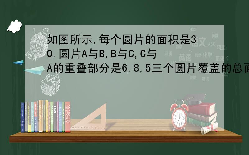 如图所示,每个圆片的面积是30.圆片A与B,B与C,C与A的重叠部分是6,8,5三个圆片覆盖的总面积为73.三个重叠部分的面积为