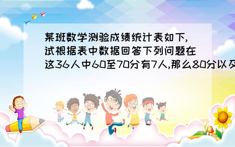 某班数学测验成绩统计表如下,试根据表中数据回答下列问题在这36人中60至70分有7人,那么80分以及80分以上的人数占全班人数几分之几?全班如果有36名学生