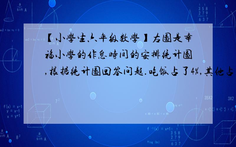 【小学生六年级数学】右图是幸福小学的作息时间的安排统计图,根据统计图回答问题.吃饭占了4%,其他占了8%,睡觉占了33%,活动占了17%,学习占了38%.[1]分别计算吃饭、学习、睡觉和活动所用的