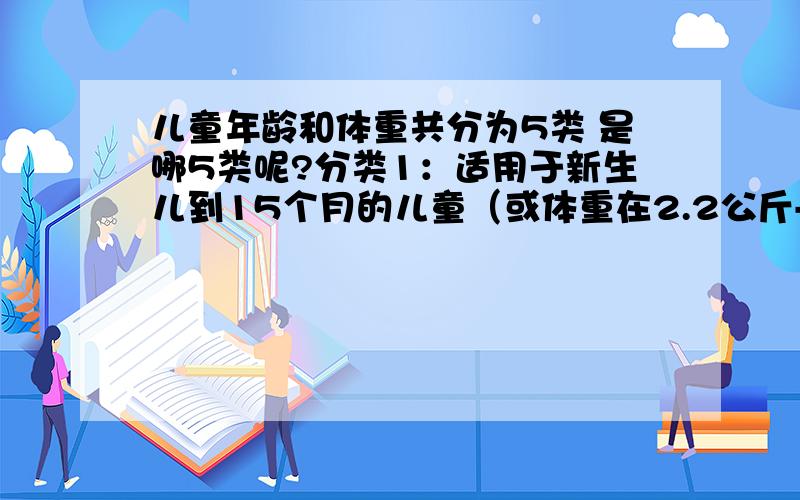 儿童年龄和体重共分为5类 是哪5类呢?分类1：适用于新生儿到15个月的儿童（或体重在2.2公斤-13公斤之间的婴儿）这种安全座椅适用于从新生儿到15个月的婴儿（或体重在2.2公斤-13公斤之间的