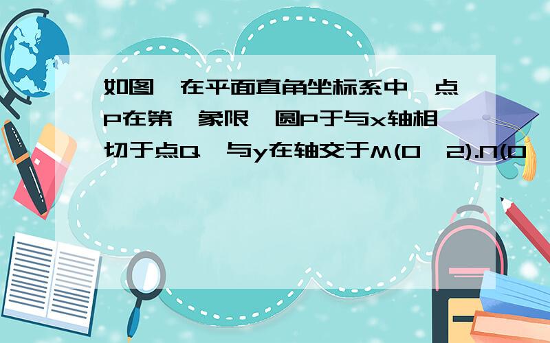 如图,在平面直角坐标系中,点P在第一象限,圆P于与x轴相切于点Q,与y在轴交于M(0,2).N(0,8)两点,则点P的坐标是