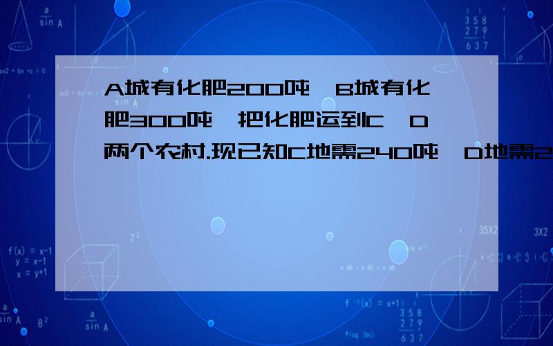 A城有化肥200吨,B城有化肥300吨,把化肥运到C、D两个农村.现已知C地需240吨,D地需260吨.如果从A城运往C、D两地运费分别为20元/吨与25元/吨,从B城运往C、D两地运费分别是15元/吨与24元/吨,怎样调运