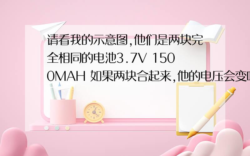 请看我的示意图,他们是两块完全相同的电池3.7V 1500MAH 如果两块合起来,他的电压会变吗?电容会变吗?