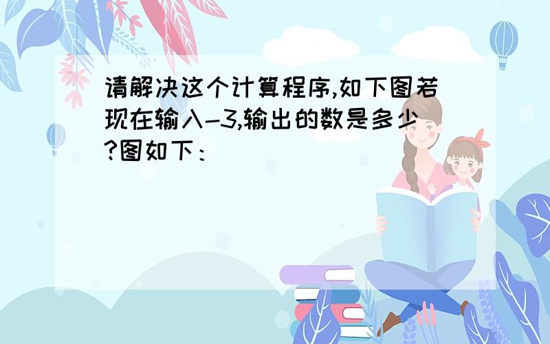 请解决这个计算程序,如下图若现在输入-3,输出的数是多少?图如下：