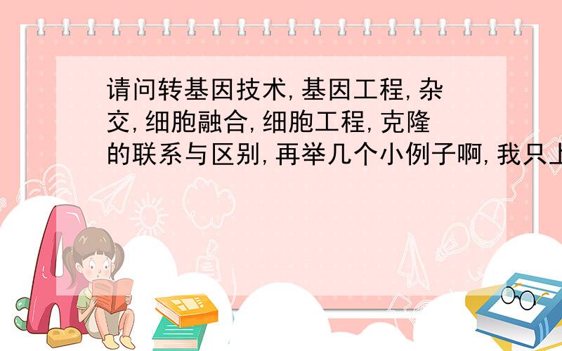 请问转基因技术,基因工程,杂交,细胞融合,细胞工程,克隆的联系与区别,再举几个小例子啊,我只上初中,不要太深奥,也不要复制一大堆资料,简短就好谢谢