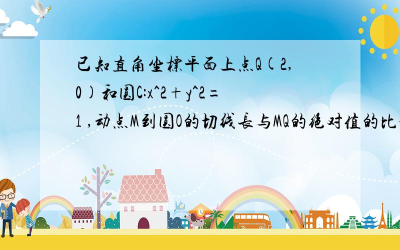 已知直角坐标平面上点Q(2,0)和圆C:x^2+y^2=1 ,动点M到圆O的切线长与MQ的绝对值的比等于常数1求 点M的轨迹方程,说明它表示什么曲线