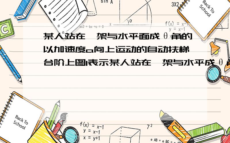 某人站在一架与水平面成θ角的以加速度a向上运动的自动扶梯台阶上图1表示某人站在一架与水平成θ角的以加速度a向上运动的自动扶梯台阶上,人的质量为m,鞋底与阶梯的摩擦系数为μ,求此时