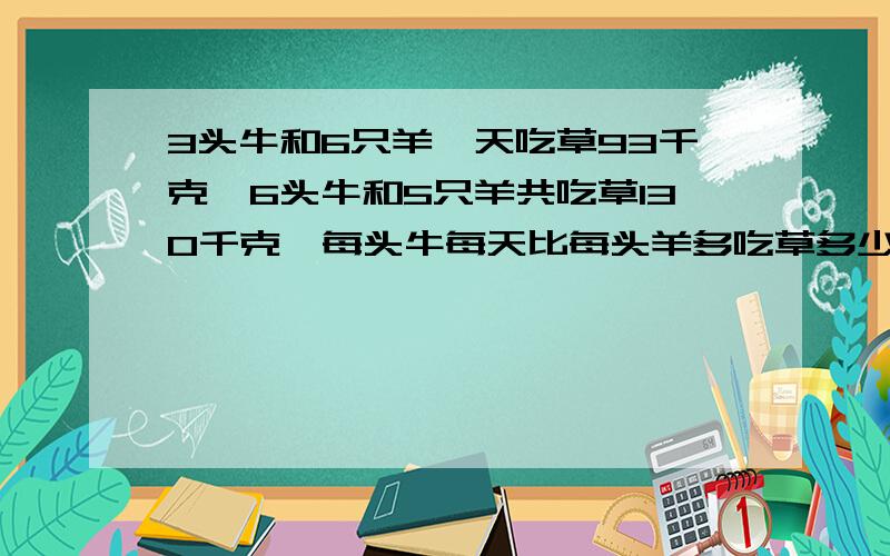 3头牛和6只羊一天吃草93千克,6头牛和5只羊共吃草130千克,每头牛每天比每头羊多吃草多少千克?