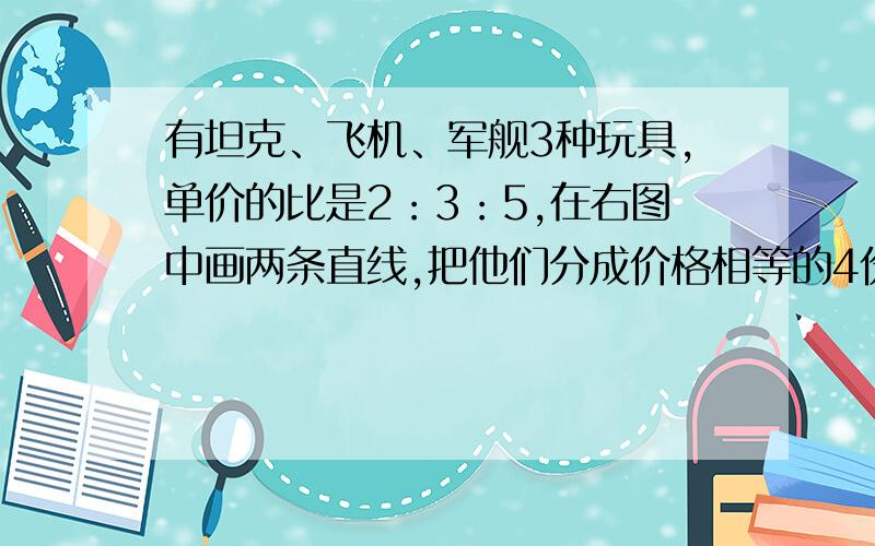 有坦克、飞机、军舰3种玩具,单价的比是2：3：5,在右图中画两条直线,把他们分成价格相等的4份.