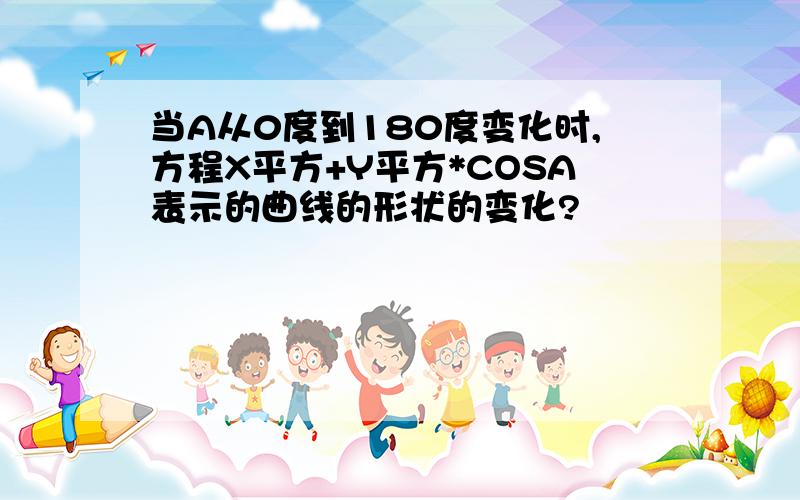 当A从0度到180度变化时,方程X平方+Y平方*COSA表示的曲线的形状的变化?