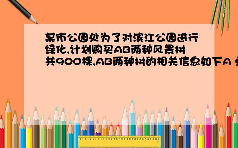 某市公园处为了对滨江公园进行绿化,计划购买AB两种风景树共900棵,AB两种树的相关信息如下A 单价（元/棵）：80 成活率：92%B 单价（元/棵）：100 成活率：98%(1)若购树的总费用不超过82000元,则