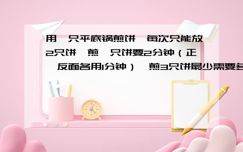 用一只平底锅煎饼,每次只能放2只饼,煎一只饼要2分钟（正、反面各用1分钟）,煎3只饼最少需要多少分钟 写