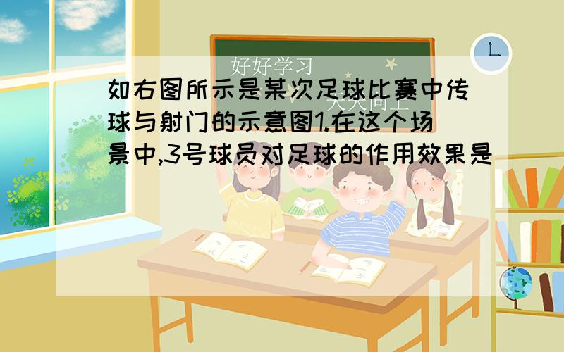 如右图所示是某次足球比赛中传球与射门的示意图1.在这个场景中,3号球员对足球的作用效果是