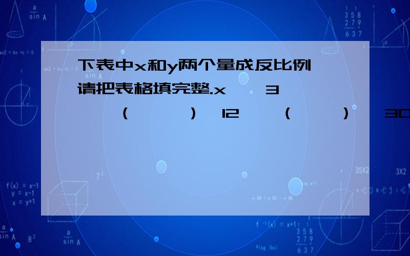 下表中x和y两个量成反比例,请把表格填完整.x    3    （     ）  12    （    ）   30      （   ）y    8      16     （    ）    40   （     ）    0.2上面的反比例关系可以用式子表示为（    ）