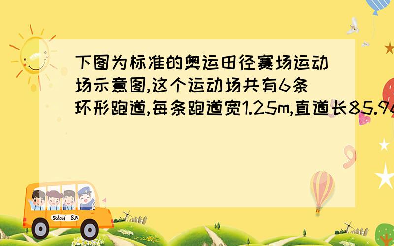 下图为标准的奥运田径赛场运动场示意图,这个运动场共有6条环形跑道,每条跑道宽1.25m,直道长85.96m,最内侧跑道中弯道的直径为72.6m,试填写下表.（π＝3.14159）1、第二道比第一道周长长多少米2