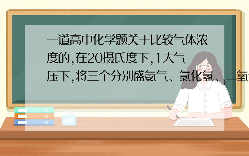 一道高中化学题关于比较气体浓度的,在20摄氏度下,1大气压下,将三个分别盛氨气、氯化氢、二氧化氮的等容积烧瓶分比别倒置于盛水的水槽中,当水进入烧瓶后,并使气体充分溶解后,假定烧瓶