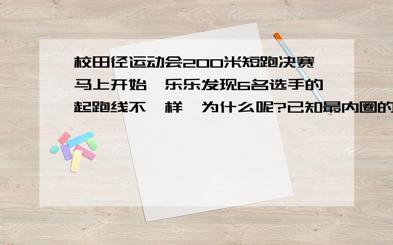 校田径运动会200米短跑决赛马上开始,乐乐发现6名选手的起跑线不一样,为什么呢?已知最内圈的弯道半径是31点7米,每道道宽约1点2米,弯道部分是半圆,为了公平,相邻的两条跑道上起跑线相差多