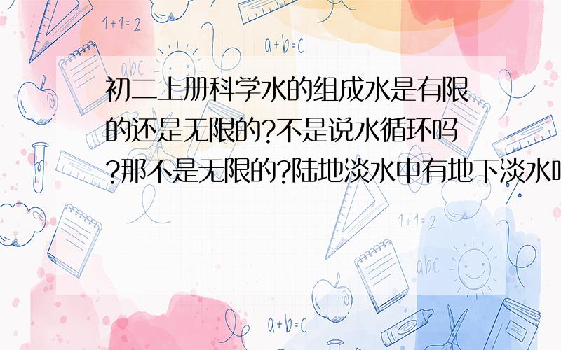 初二上册科学水的组成水是有限的还是无限的?不是说水循环吗?那不是无限的?陆地淡水中有地下淡水吗?我希望超详细的!