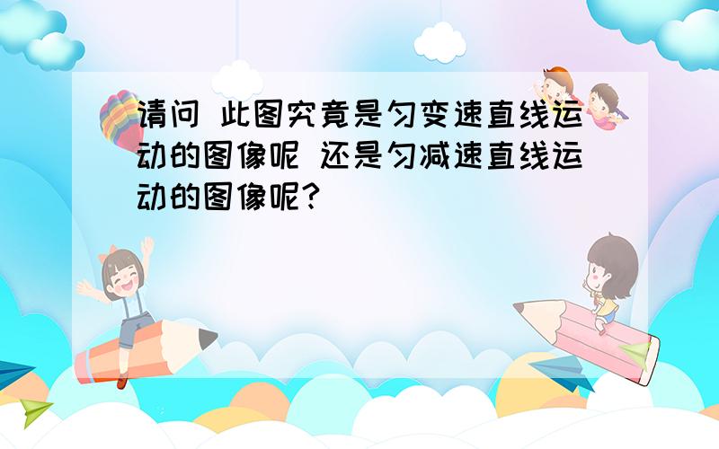 请问 此图究竟是匀变速直线运动的图像呢 还是匀减速直线运动的图像呢?