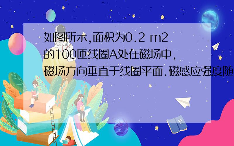 如图所示,面积为0.2 m2的100匝线圈A处在磁场中,磁场方向垂直于线圈平面.磁感应强度随时间变化的规律是B=（6－0.2t）T,已知电路中的R1=4Ω,R2=6Ω,电容C=30μF,线圈A的电阻不计.△B/△T怎么求?