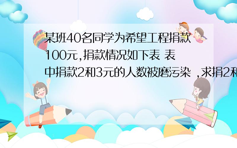 某班40名同学为希望工程捐款100元,捐款情况如下表 表中捐款2和3元的人数被磨污染 ,求捐2和3元的人数.