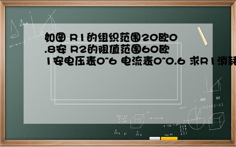 如图 R1的组织范围20欧0.8安 R2的阻值范围60欧1安电压表0~6 电流表0~0.6 求R1消耗的最小和最大的电功率