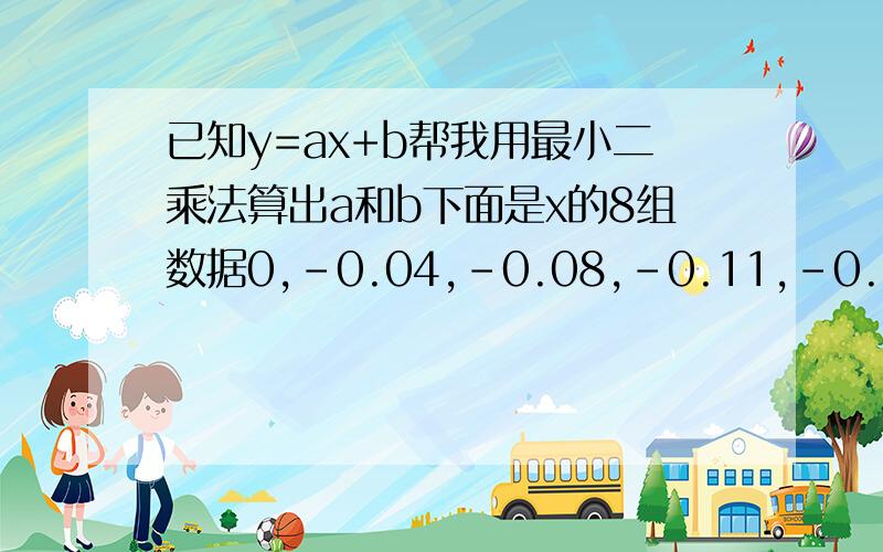 已知y=ax+b帮我用最小二乘法算出a和b下面是x的8组数据0,-0.04,-0.08,-0.11,-0.14,-0.17,-0.20,-0.24.y所对应的8组数据为8.75,8.53,8.45,8.32,8.22,8.11,8.01,7.91.帮我尽快计算出a和b啊.