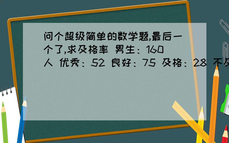 问个超级简单的数学题,最后一个了,求及格率 男生：160人 优秀：52 良好：75 及格：28 不及格 ：5 女生：100人 优秀：36 良好：69 及格：80 不及格：15 男生的及格率 ,女生的及格率 ,一共的及格