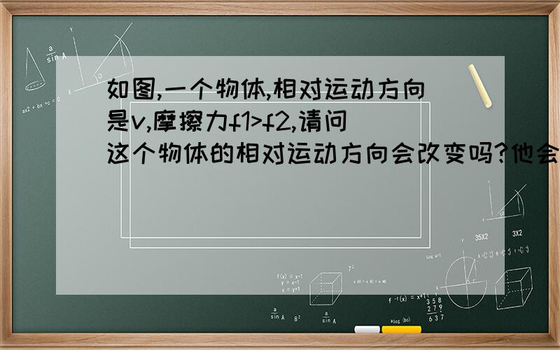 如图,一个物体,相对运动方向是v,摩擦力f1>f2,请问这个物体的相对运动方向会改变吗?他会绕着圆心旋转吗？