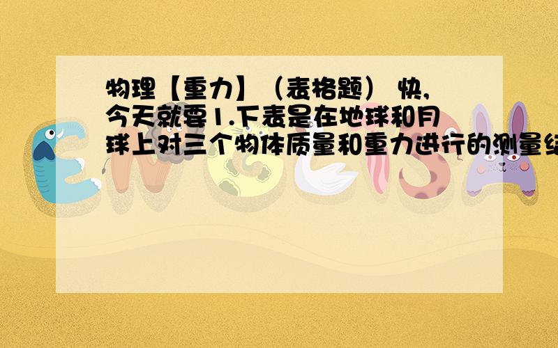 物理【重力】（表格题） 快,今天就要1.下表是在地球和月球上对三个物体质量和重力进行的测量结果.分析数据回答问题：地球上：实验序号 质量（千克） 重力（牛） 重力/质量（牛/千克）