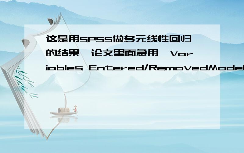 这是用SPSS做多元线性回归的结果,论文里面急用,Variables Entered/RemovedModel\x05Variables Entered\x05Variables Removed\x05Method1\x05X5,X3,X2,X4,X1a\x05.\x05Entera.All requested variables entered.Model SummaryModel\x05R\x05R Square\x