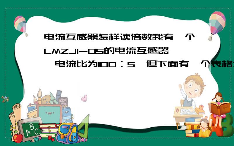 电流互感器怎样读倍数我有一个LMZJ1-05的电流互感器,电流比为100：5,但下面有一个表格为：一次电流（A）200 100 50 40 20 一次卷绕匝数 1 2 4 5 10 假如一次卷绕匝数为1匝,那么倍数为40倍,还是20倍?