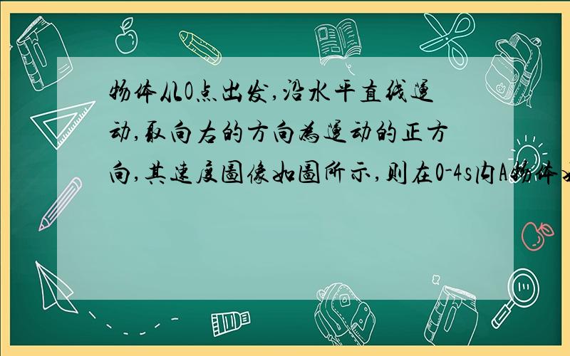 物体从O点出发,沿水平直线运动,取向右的方向为运动的正方向,其速度图像如图所示,则在0-4s内A物体始终向右运动B前2s物体的速度在减小,后2s物体的速度在增加C t=2s时,物体与O点距离最远D t=4s