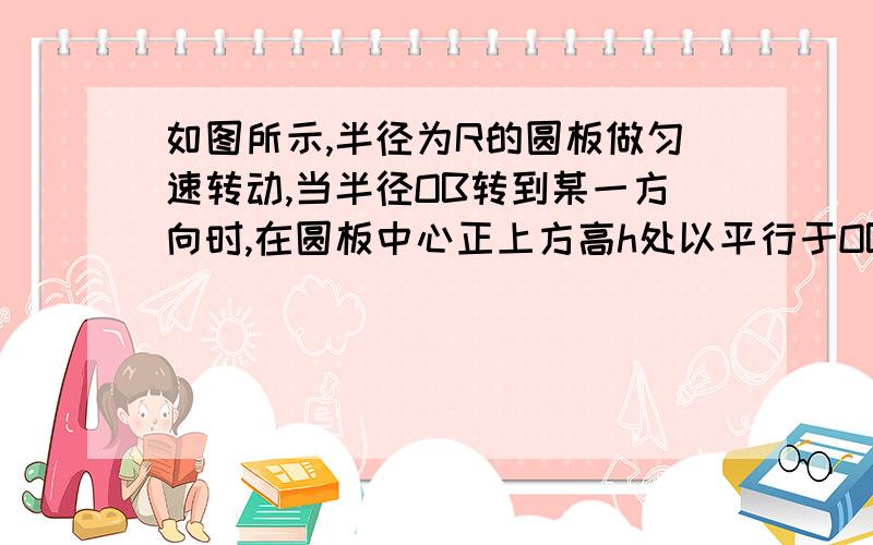 如图所示,半径为R的圆板做匀速转动,当半径OB转到某一方向时,在圆板中心正上方高h处以平行于OB的方向水平抛出一球.要使小球与圆板只碰撞一次,且落点为B,则小球的初速度是多大?圆板转动