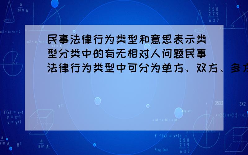 民事法律行为类型和意思表示类型分类中的有无相对人问题民事法律行为类型中可分为单方、双方、多方行为,其中单方行为又可分为有相对人的单方行为和无相对人的单方行为.意思表示类